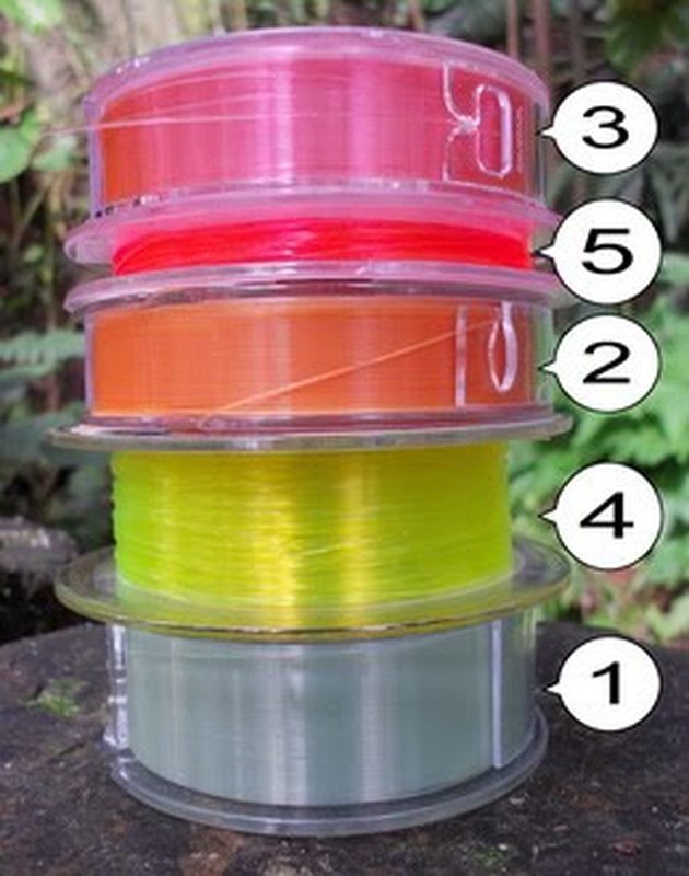tenkara fishing Kokra